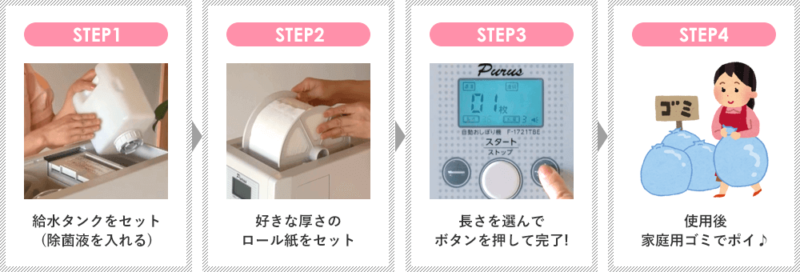 プルース画像